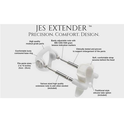 Jes-Extender Original Standard Comfort - Image 10