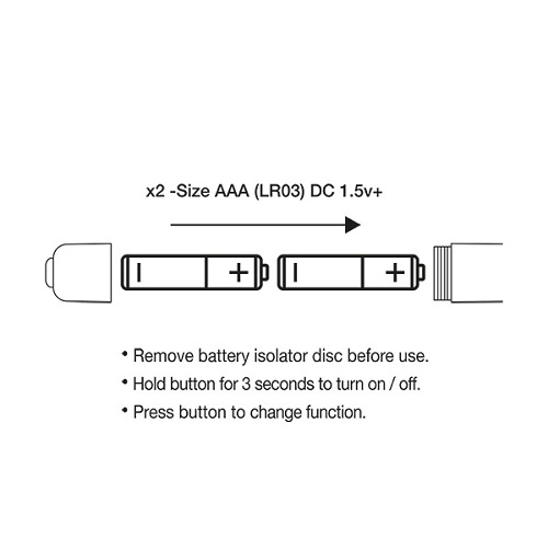 Rocks Off Prism 10 Function Rainbow Vibrator - Image 6