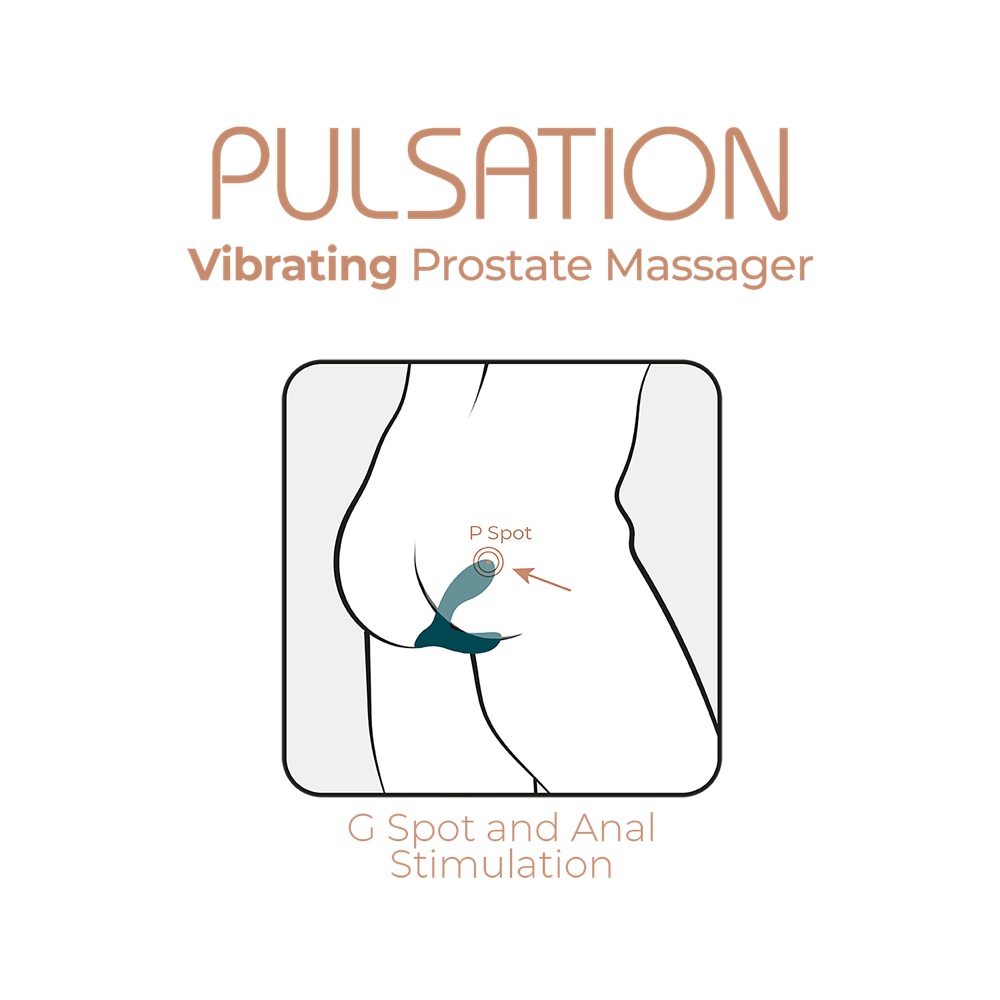 Adrien Lastic Pulsation Vibrating Prostate Massager - Image 8